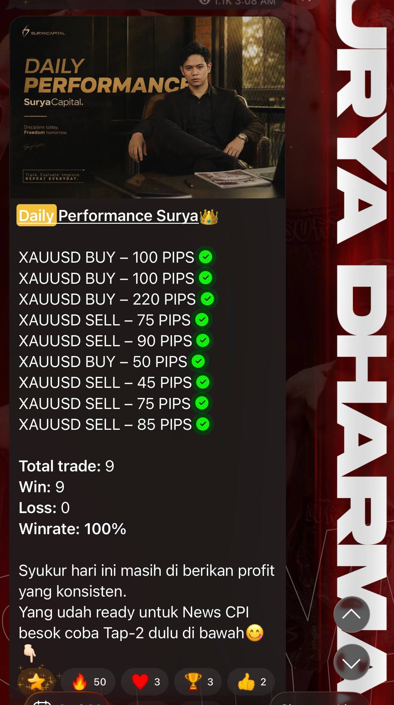 Daily Performance Surya Capital: 9 trade, 9 win, 0 loss, winrate 100%