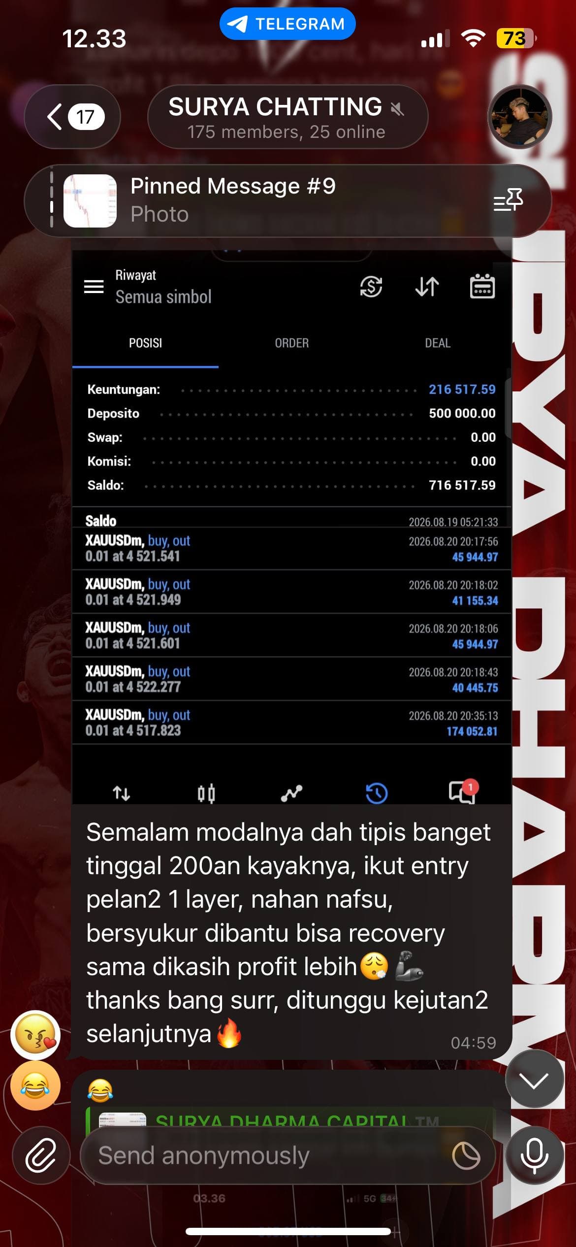 Testimoni Fighter: recovery modal tipis jadi profit